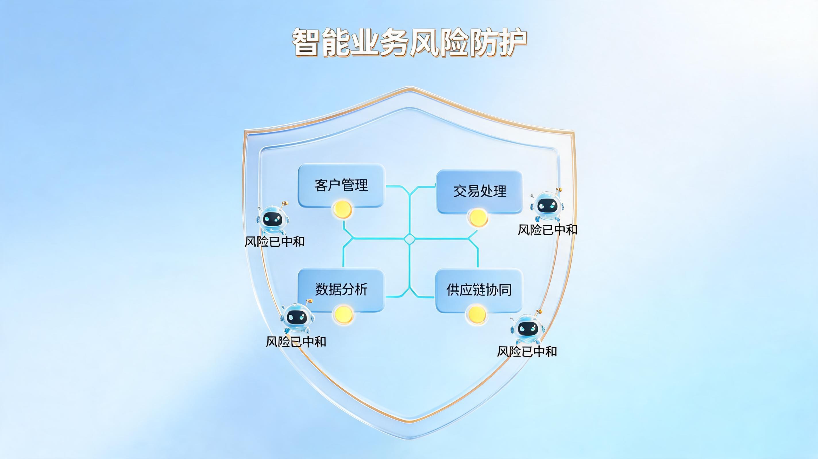 Agent ROI 怎么算?不是节省了多少人力,是规避了多少风险