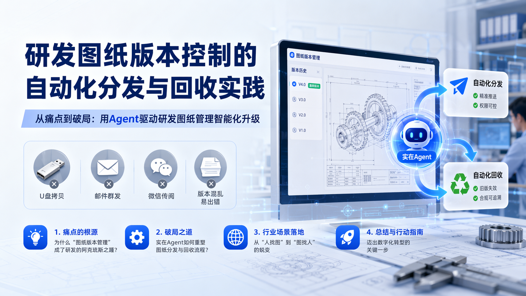 研发图纸版本控制的自动化分发与回收实践