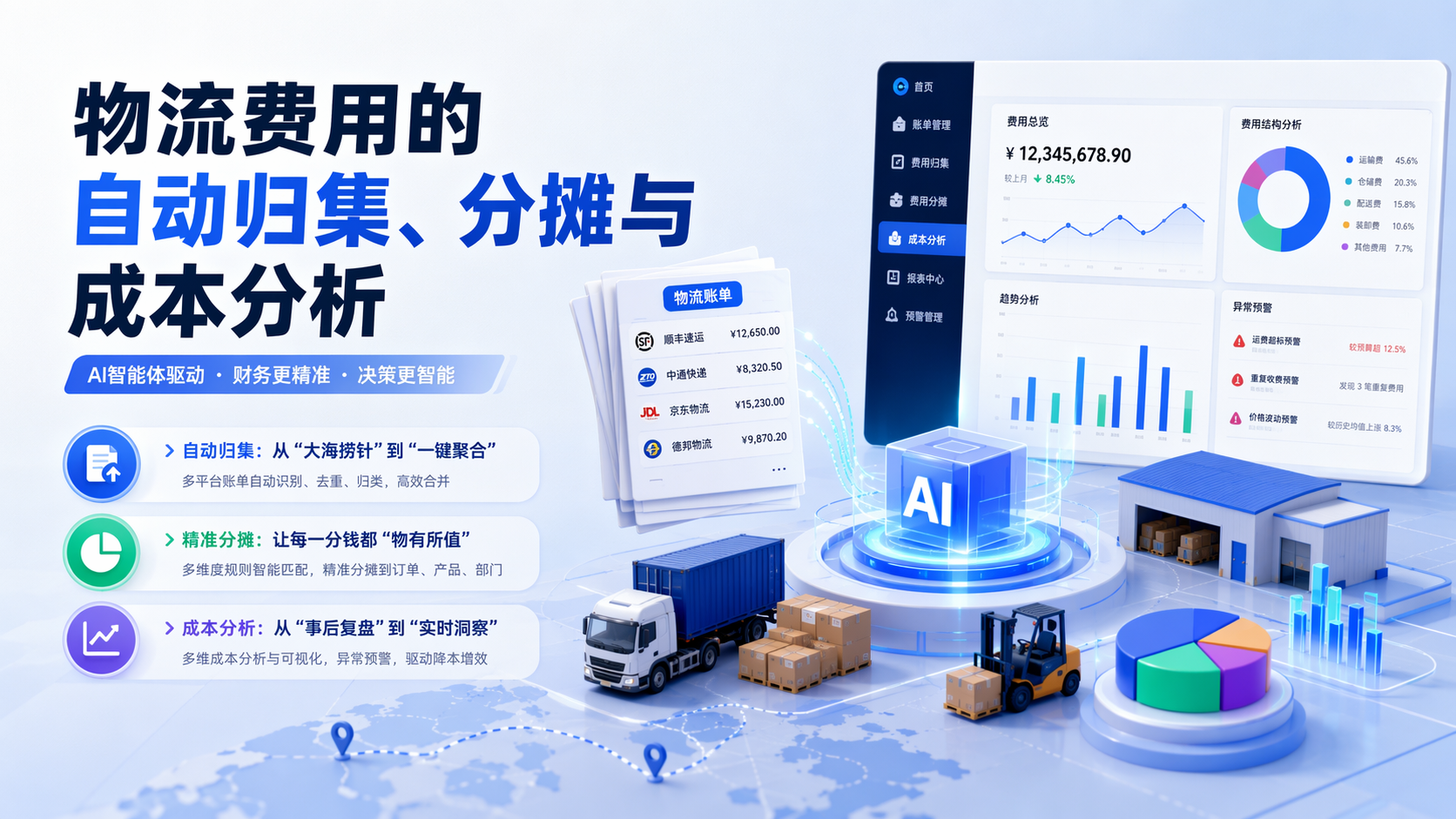 物流费用的自动归集、分摊与成本分析_图1