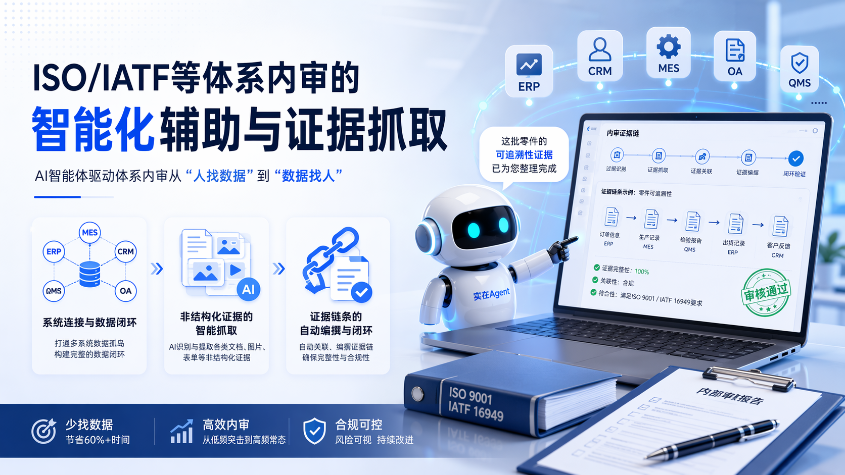 ISO/IATF等体系内审的智能化辅助与证据抓取