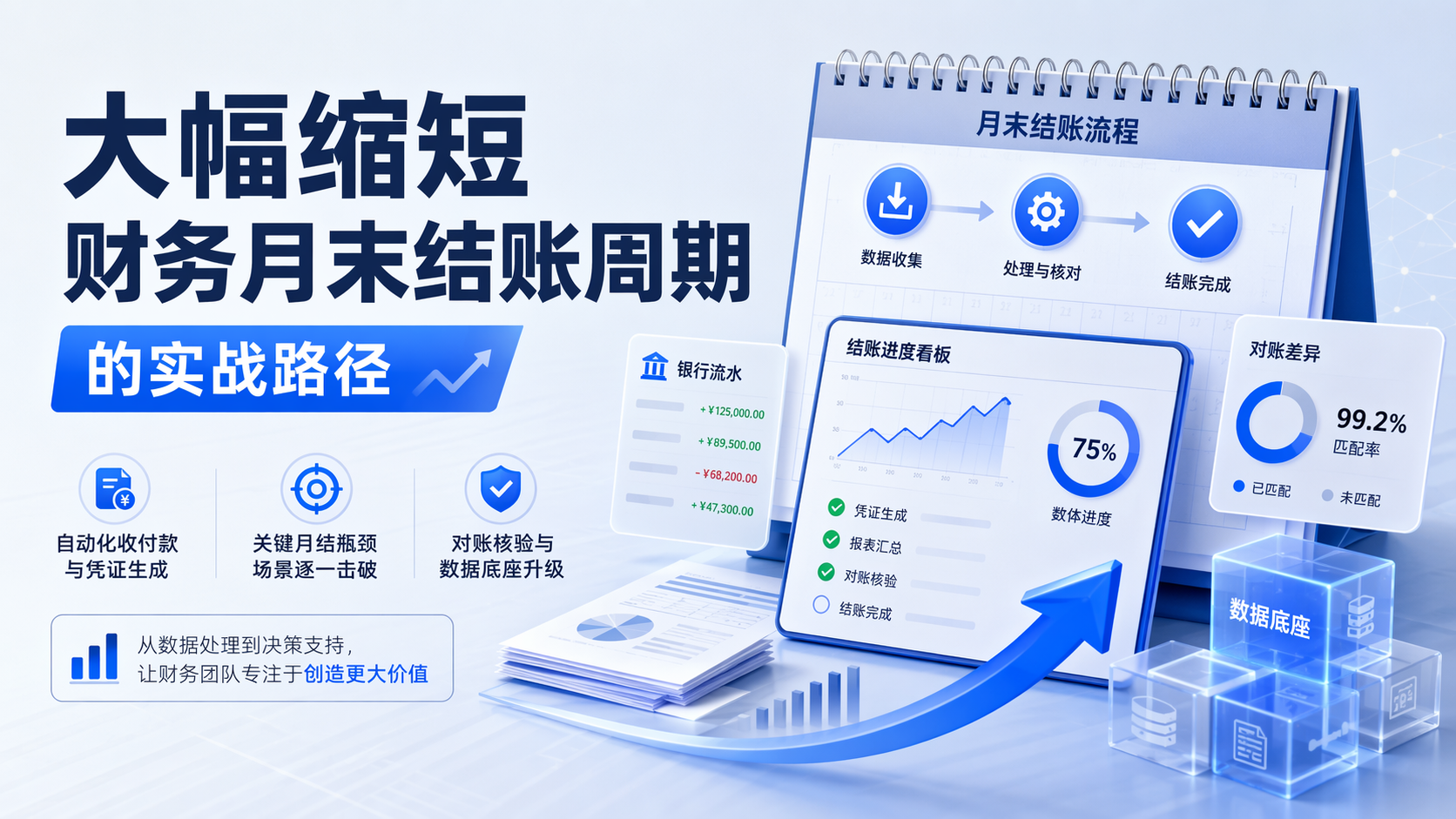 大幅缩短财务月末结账周期的实战路径
