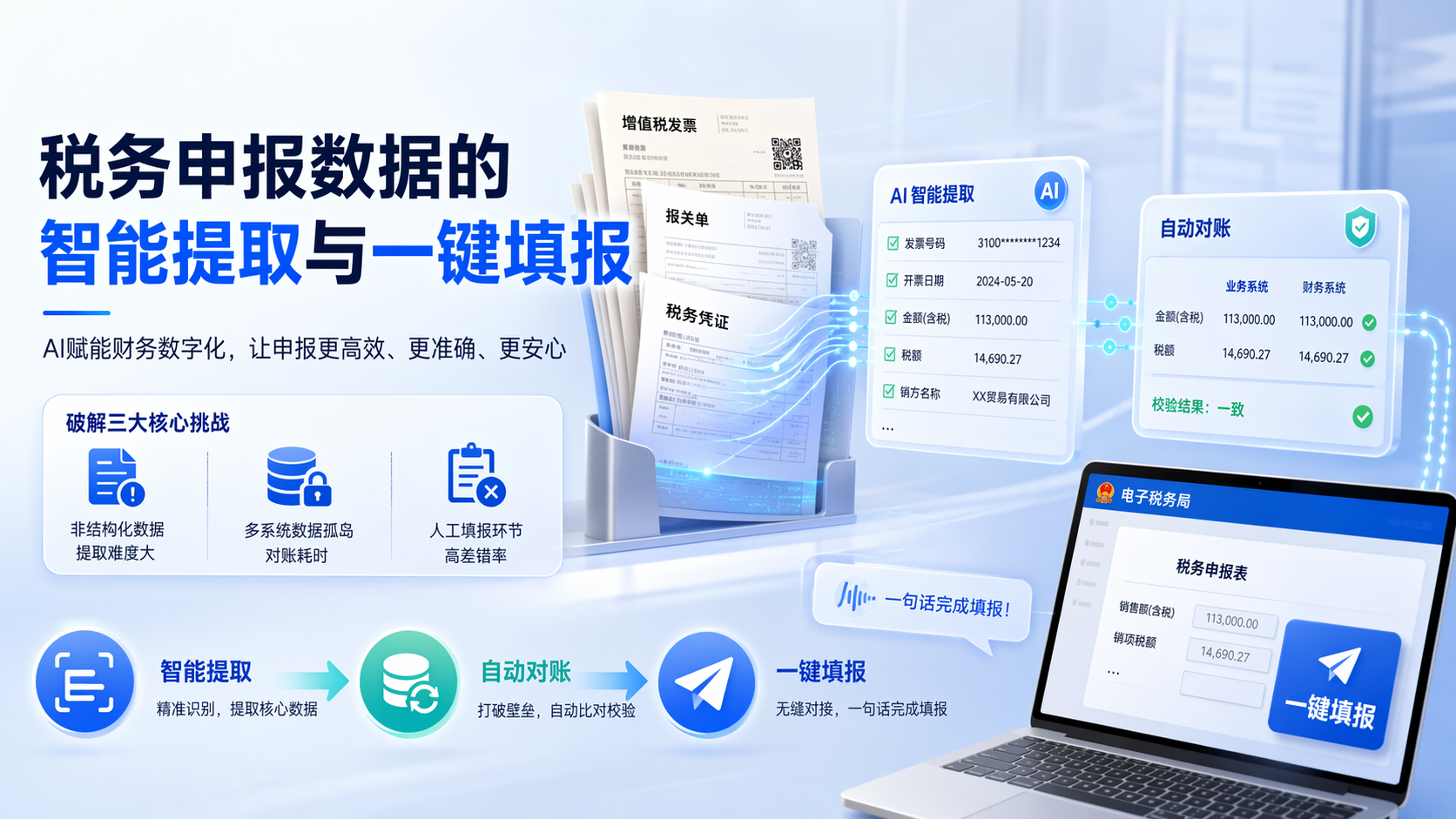 税务申报数据的智能提取与一键填报