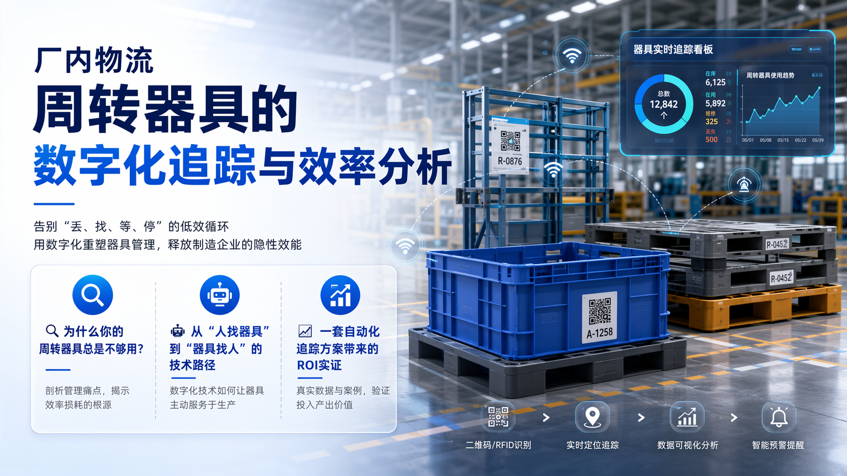 厂内物流周转器具的数字化追踪与效率分析