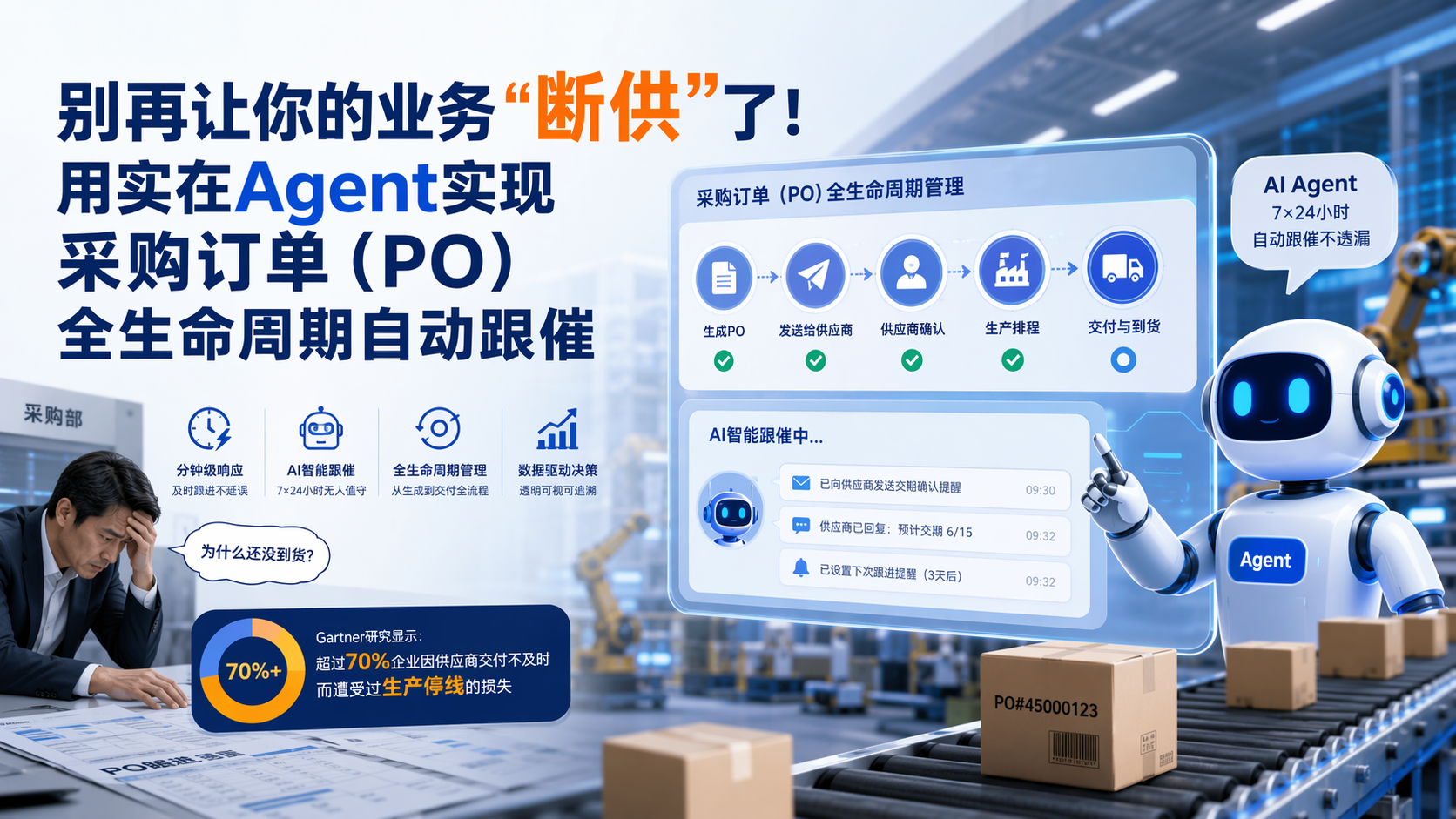 别再让你的业务“断供”了!用实在Agent实现采购订单(PO)全生命周期自动跟催