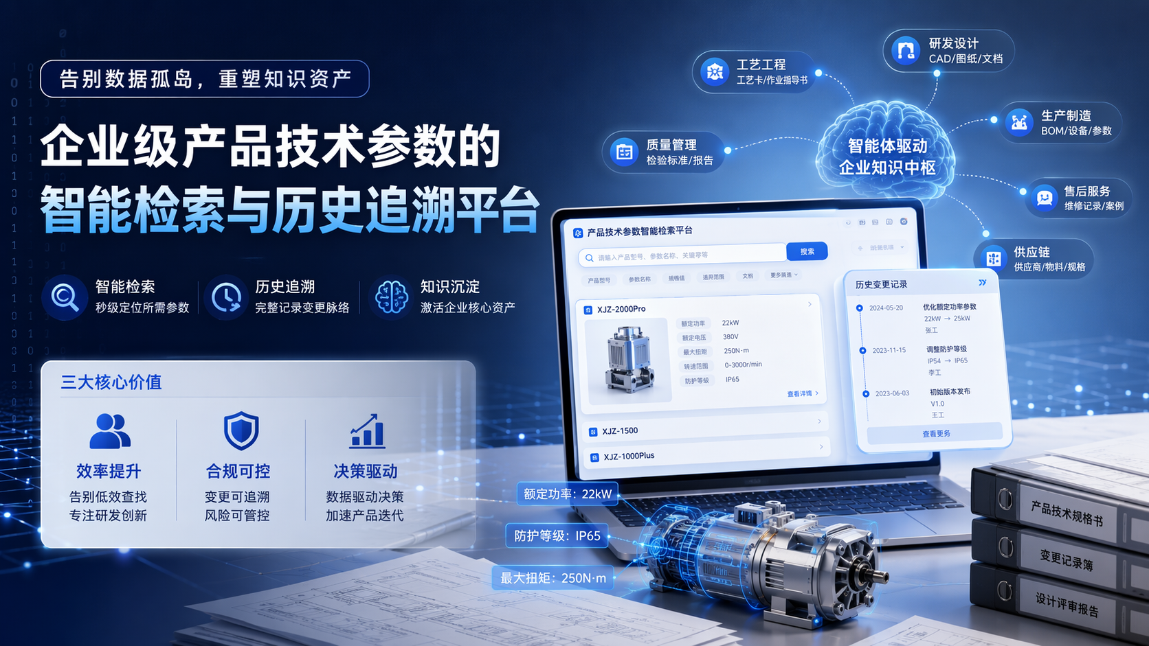 企业级产品技术参数的智能检索与历史追溯平台:告别数据孤岛,重塑知识资产