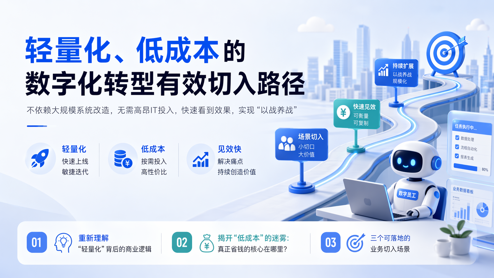 轻量化、低成本的数字化转型有效切入路径