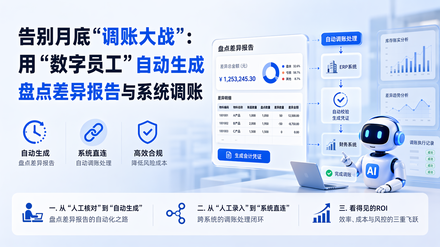 告别月底“调账大战”：用“数字员工”自动生成盘点差异报告与系统调账