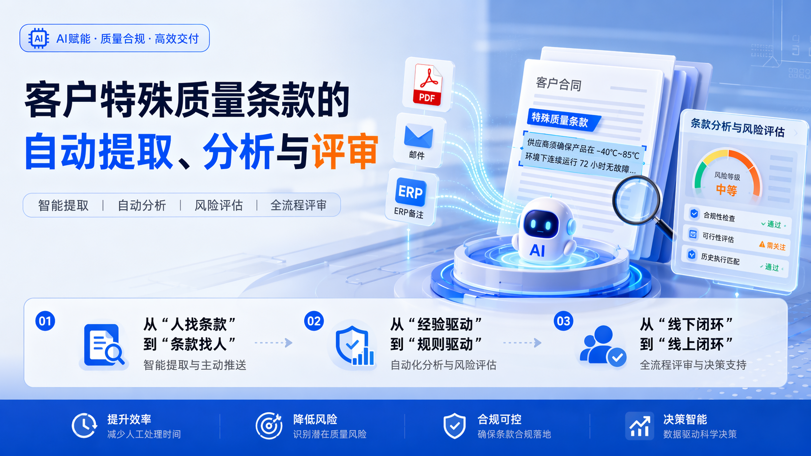 客户特殊质量条款的自动提取、分析与评审