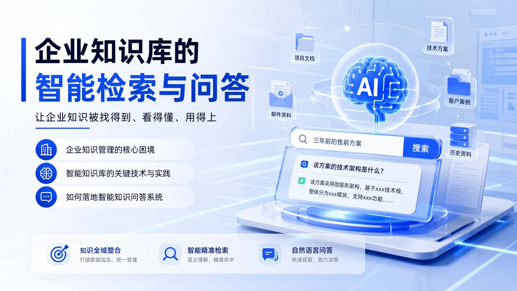 企业知识库的智能检索与问答