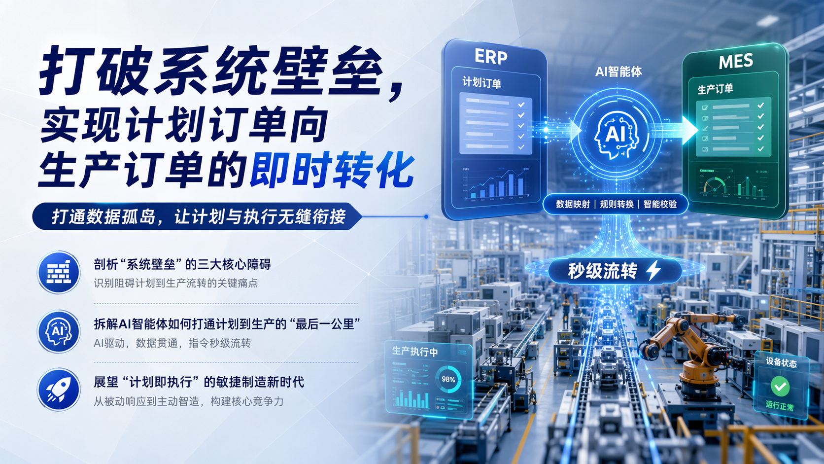 打破系统壁垒,实现计划订单向生产订单的即时转化