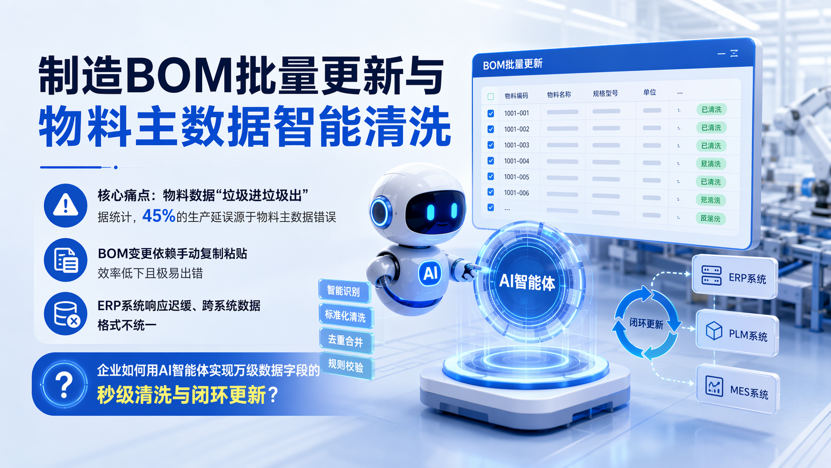 制造BOM批量更新与物料主数据智能清洗