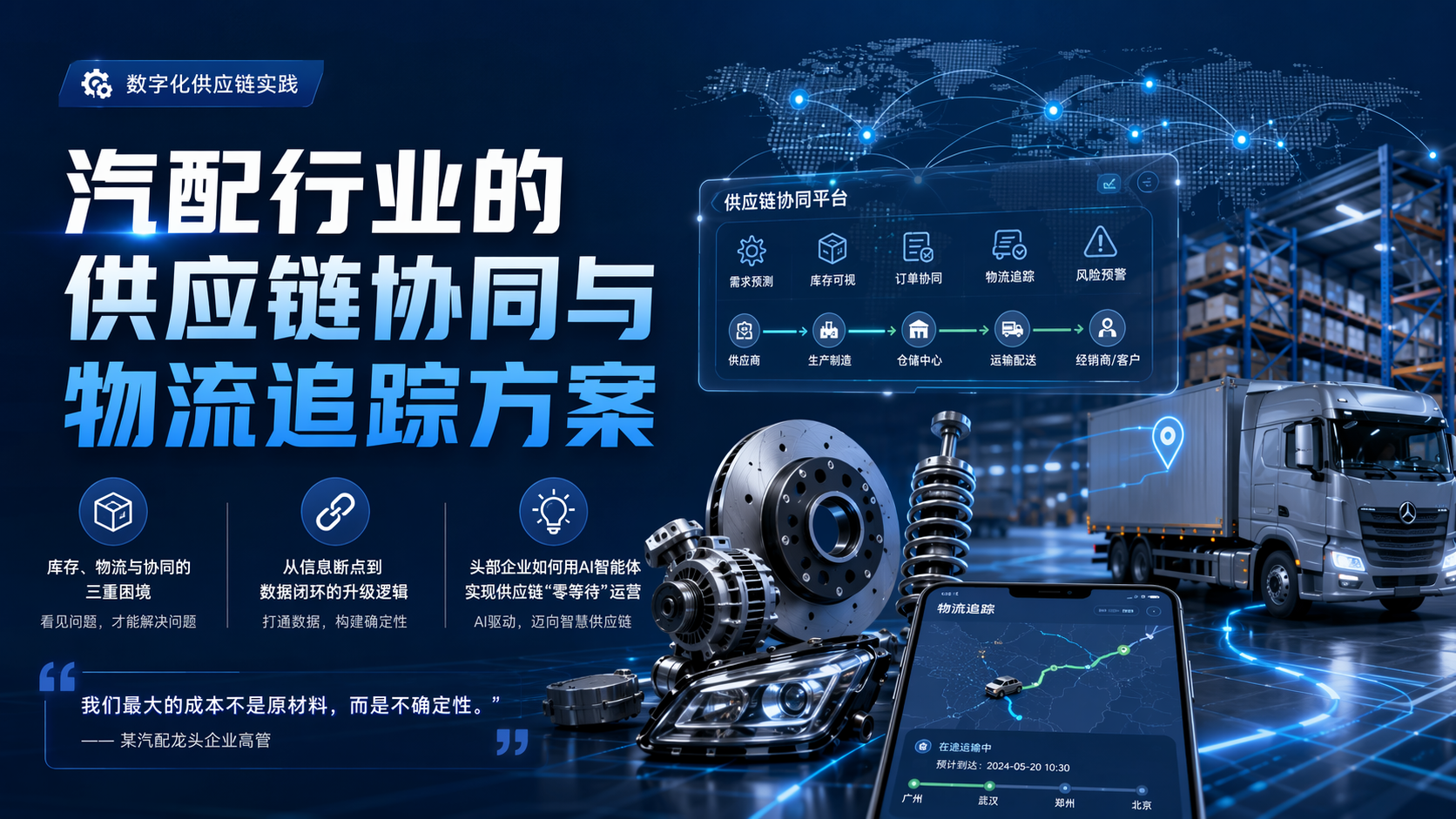 汽配行业的供应链协同与物流追踪方案_图1