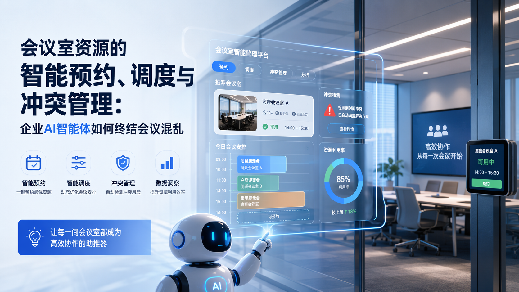 会议室资源的智能预约、调度与冲突管理：企业AI智能体如何终结会议混乱_图1