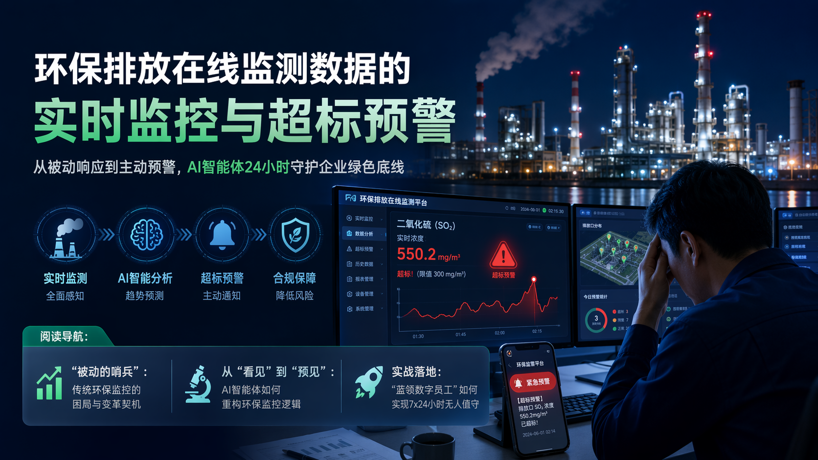 环保排放在线监测数据的实时监控与超标预警