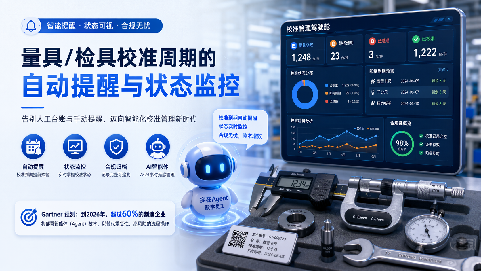 量具/检具校准周期的自动提醒与状态监控