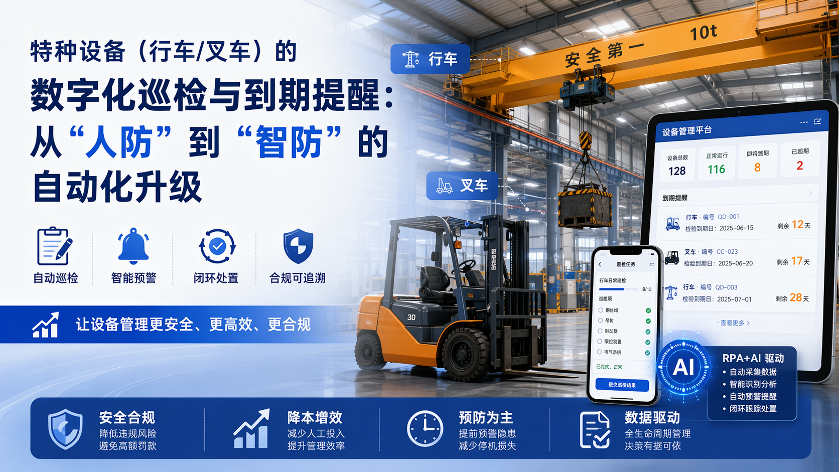特种设备（行车/叉车）的数字化巡检与到期提醒：从“人防”到“智防”的自动化升级