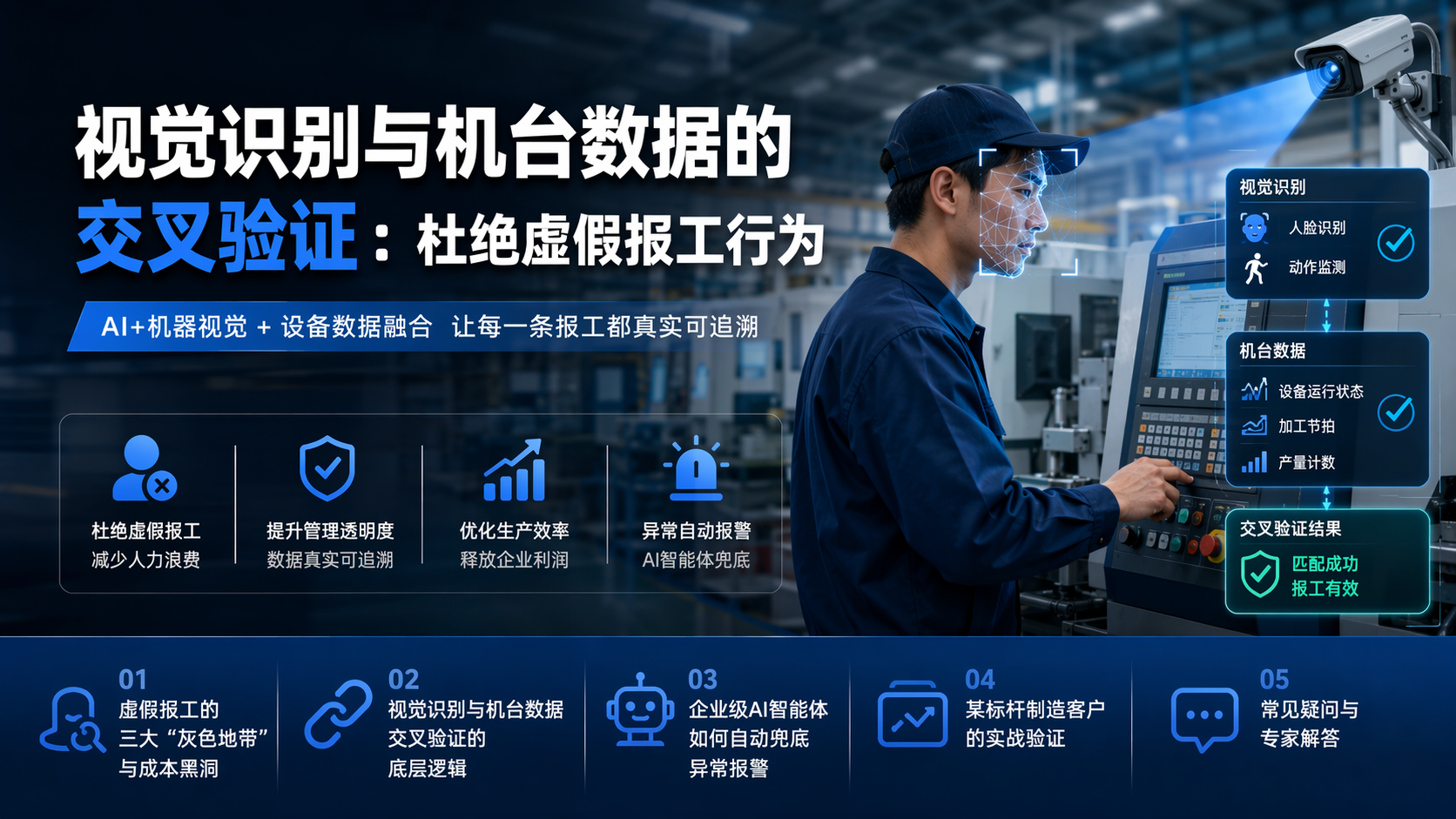 视觉识别与机台数据的交叉验证：杜绝虚假报工行为