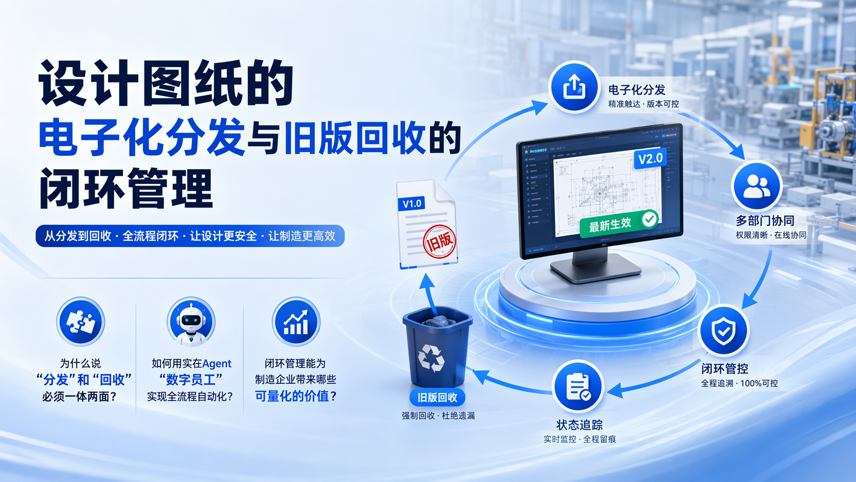 设计图纸的电子化分发与旧版回收的闭环管理_图1