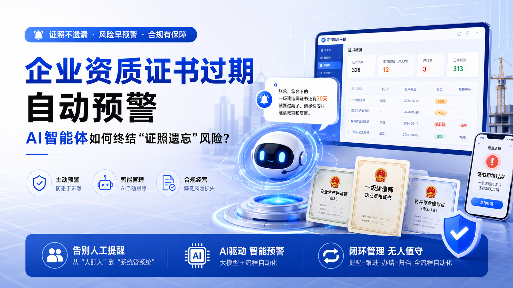 企业资质证书过期自动预警:AI智能体如何终结“证照遗忘”风险?
