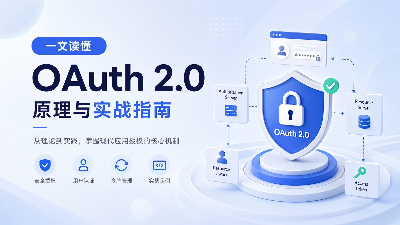 可组合的智能业务：迈向数智化未来的关键能力