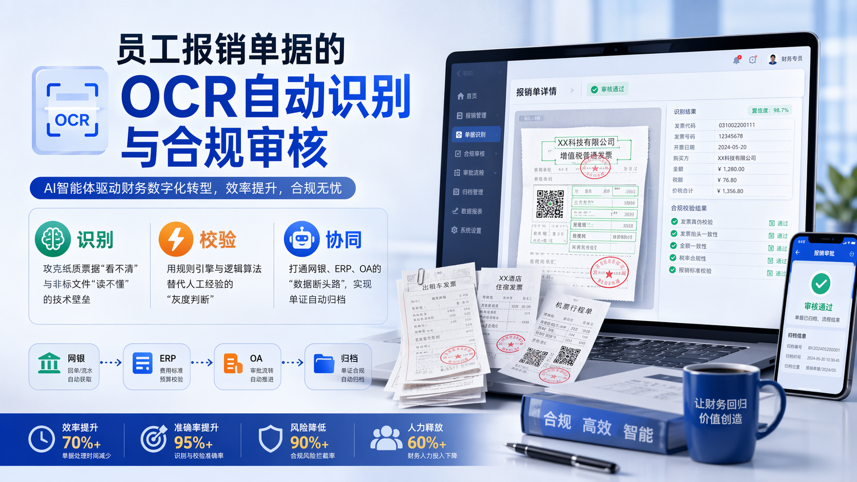 员工报销单据的OCR自动识别与合规审核