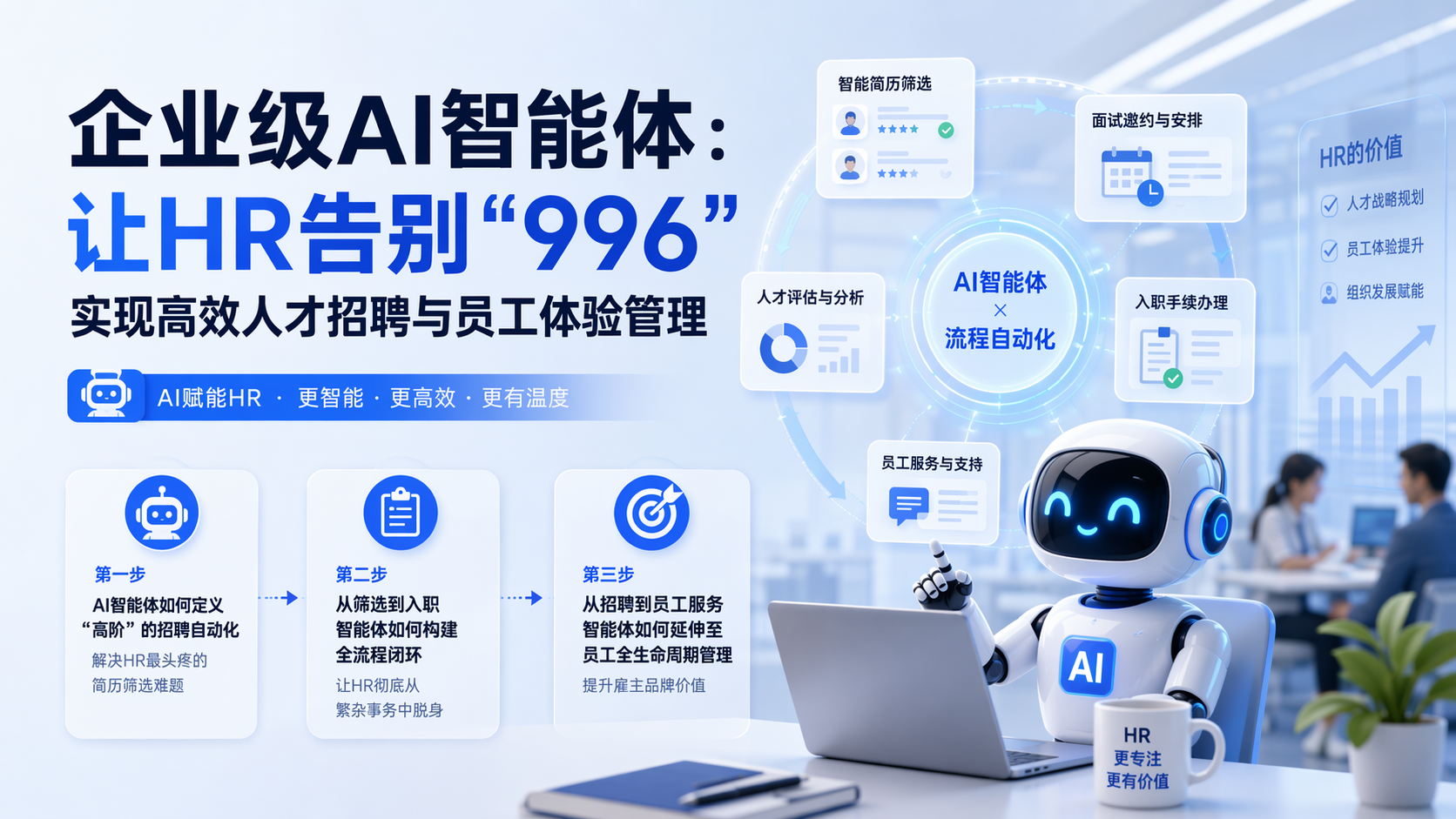 企业级AI智能体：让HR告别“996”，实现高效人才招聘与员工体验管理
