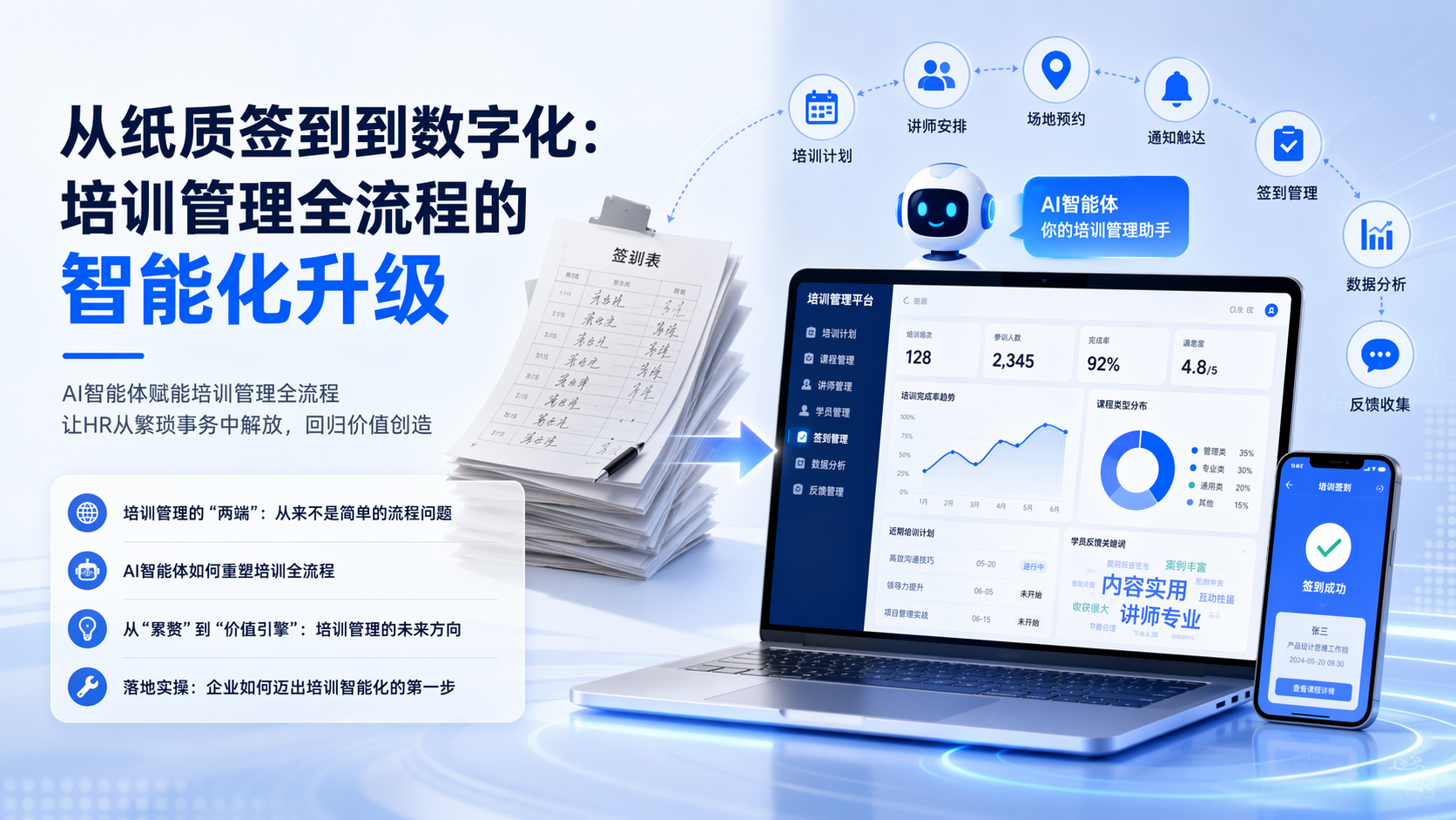 从纸质签到到数字化：培训管理全流程的智能化升级