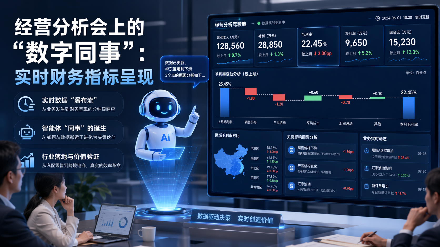 经营分析会上的“数字同事”：实时财务指标呈现