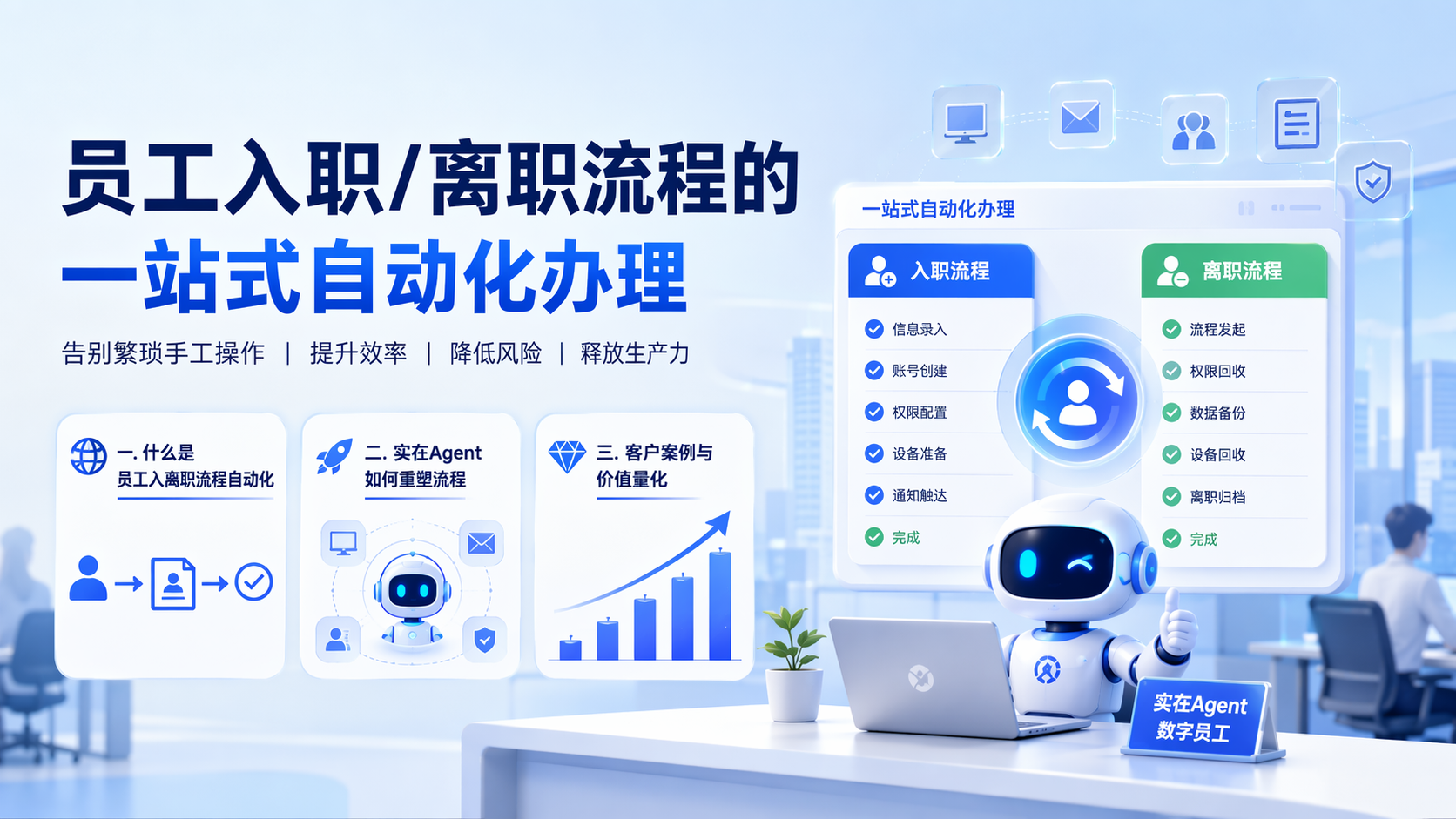 员工入职/离职流程的一站式自动化办理_图1