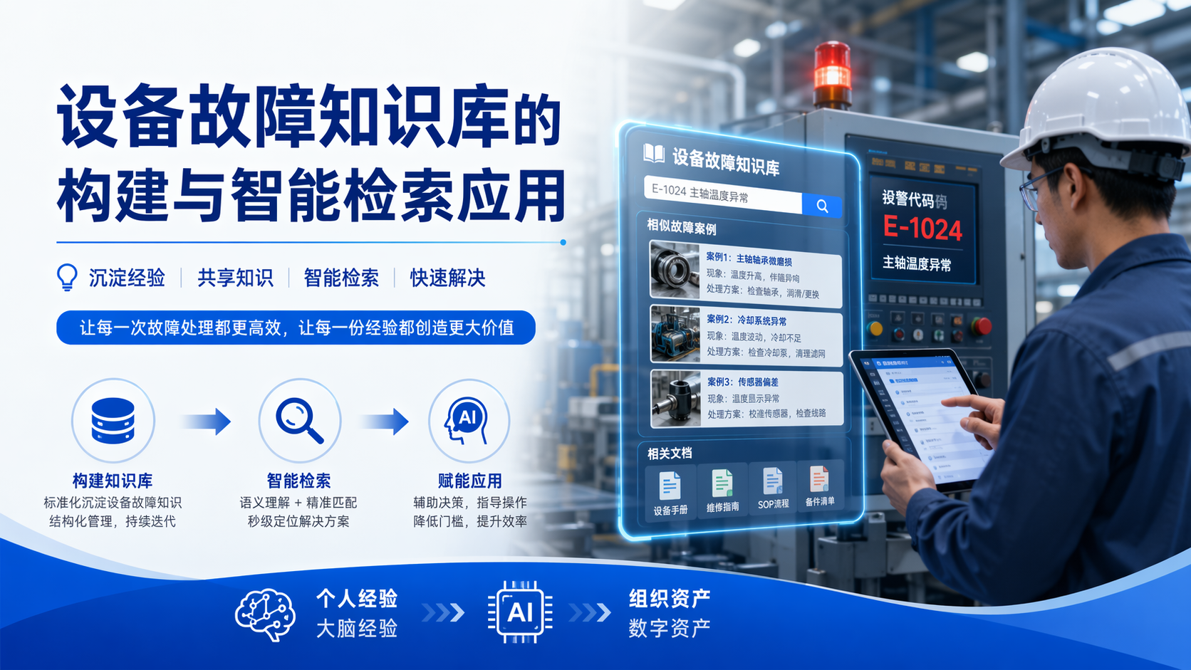 设备故障知识库的构建与智能检索应用