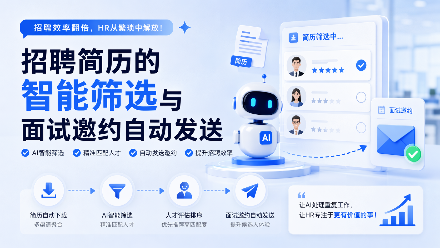 招聘简历的智能筛选与面试邀约自动发送