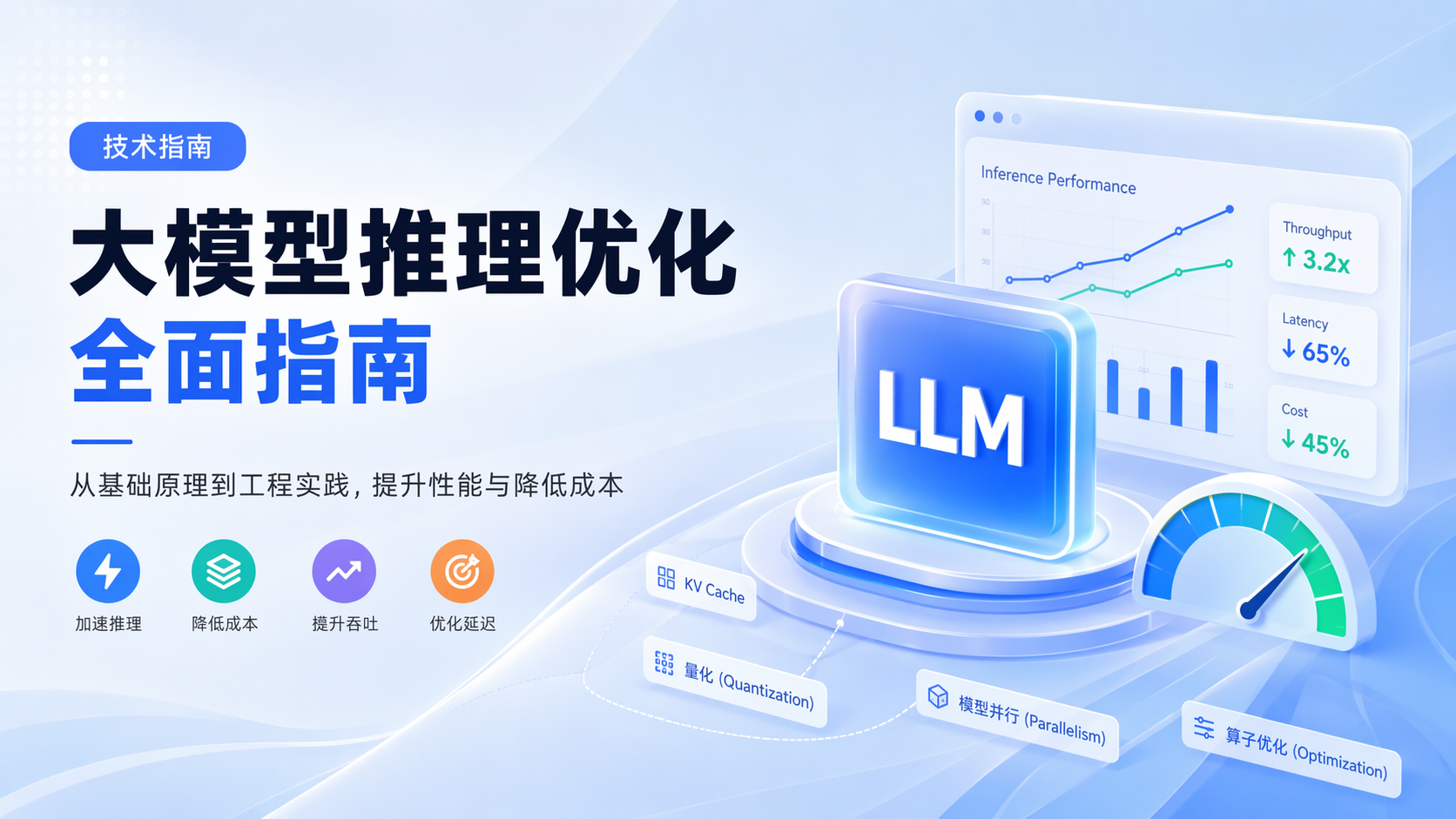 “双碳”目标下，制造业的绿色与智能双转型_图1
