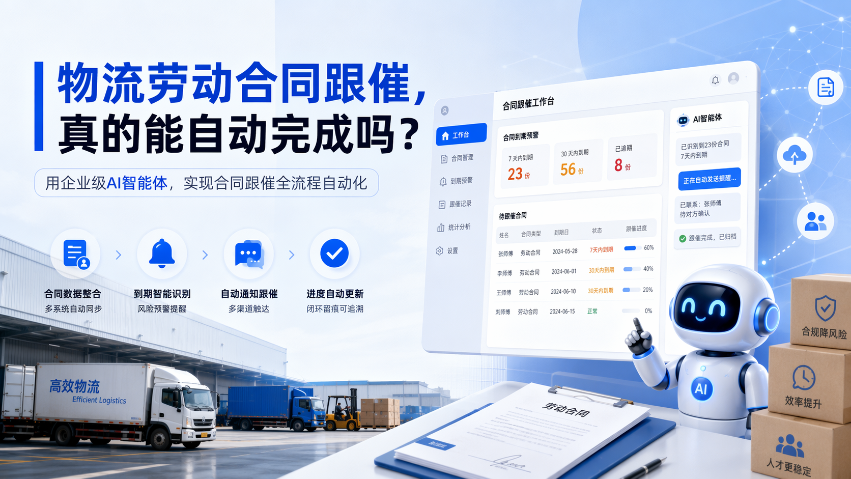 物流劳动合同跟催，真的能自动完成吗？
