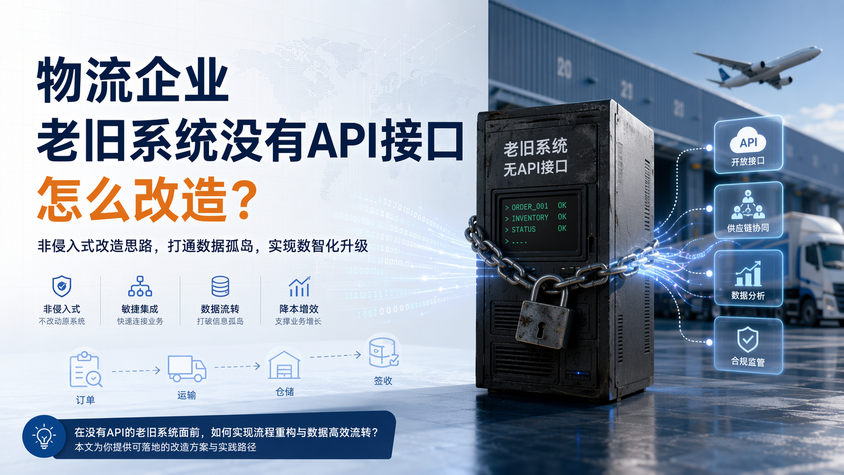 物流企业老旧系统没有API接口怎么改造？