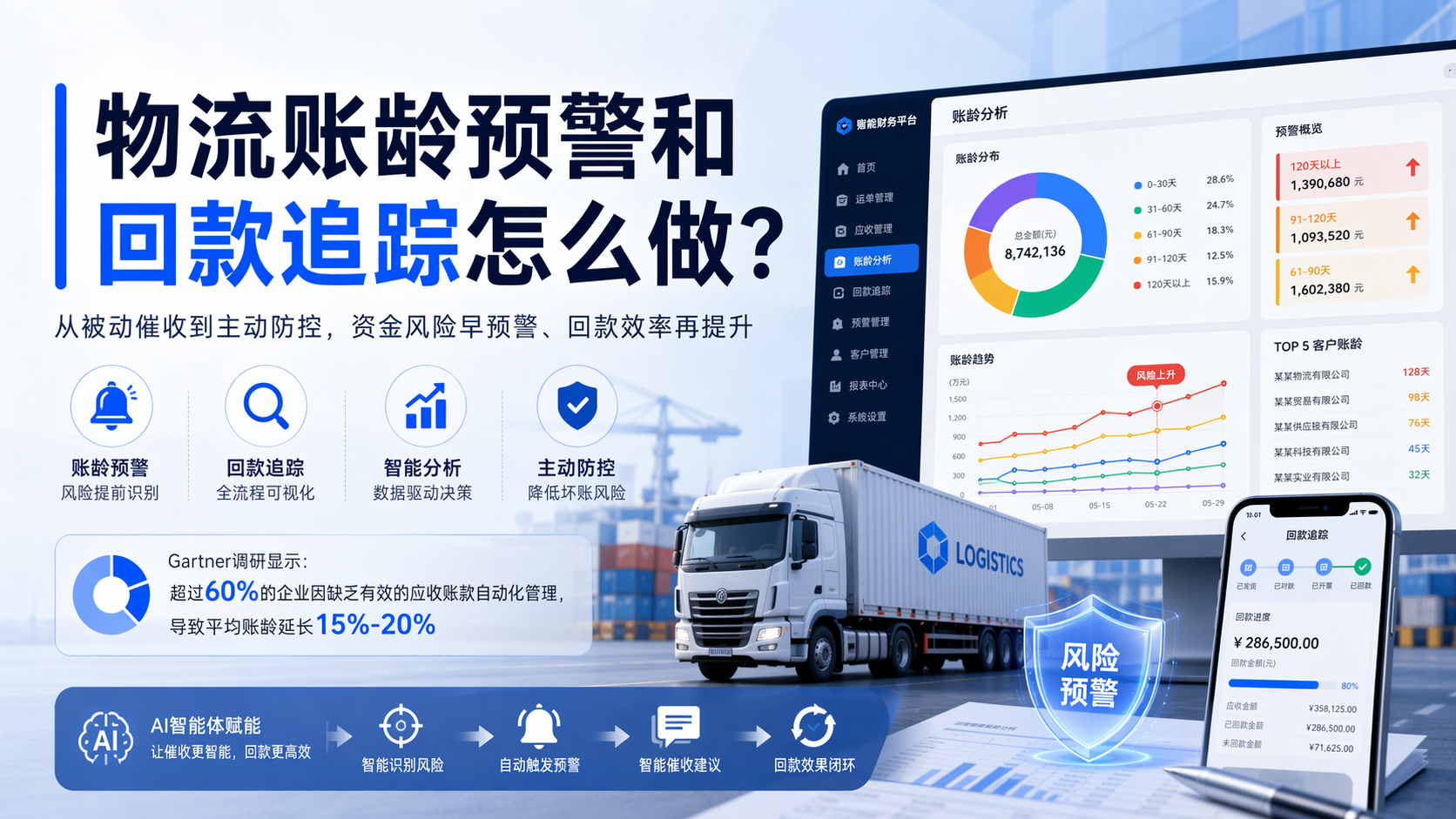 物流账龄预警和回款追踪怎么做？