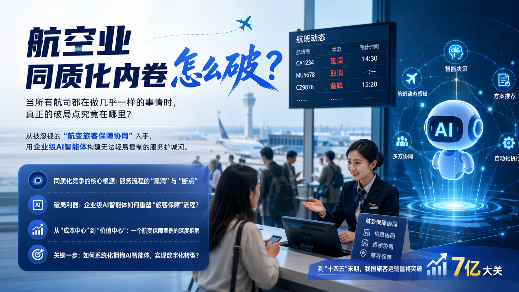 航空业同质化内卷怎么破？_图1