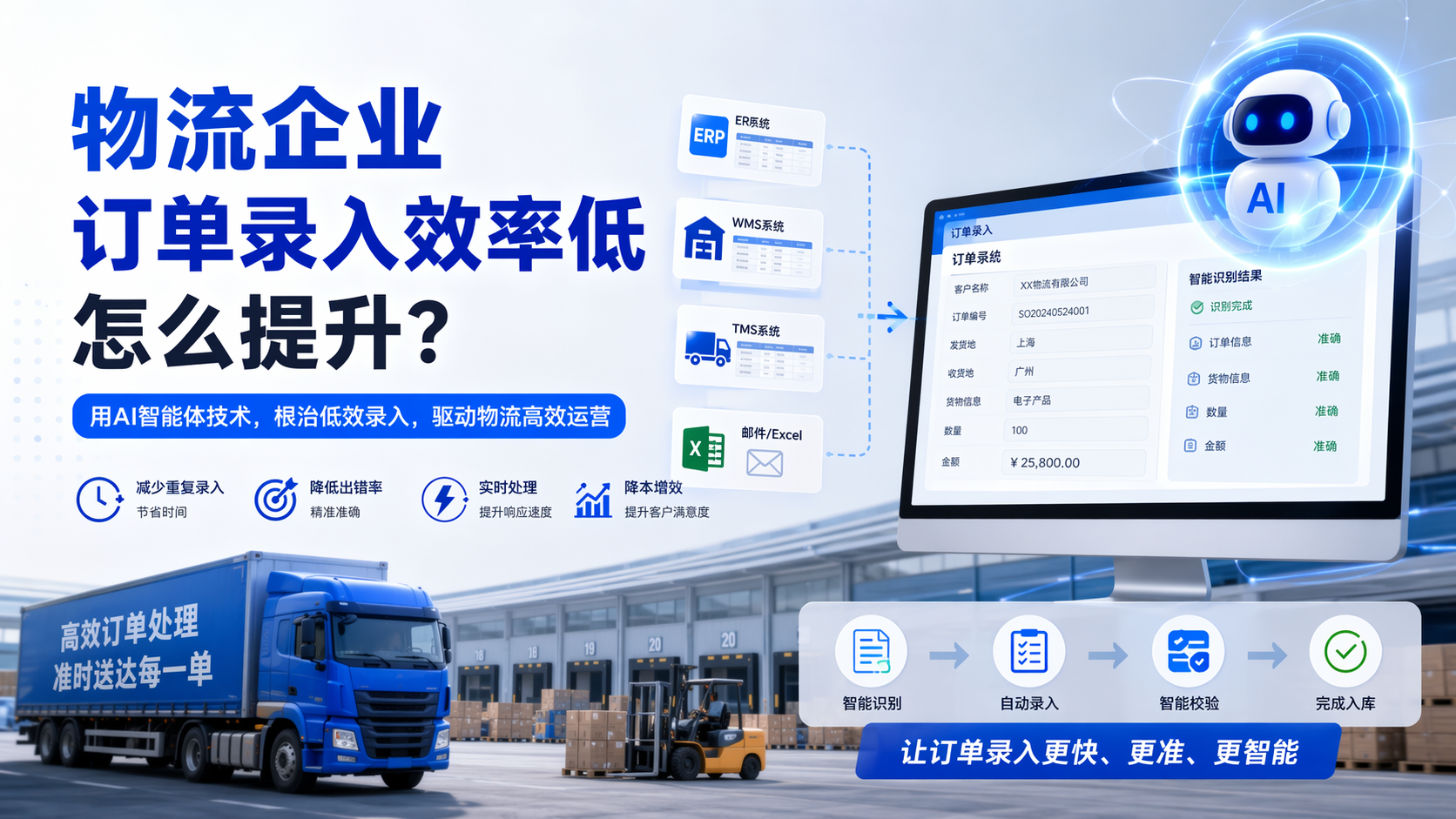 物流企业订单录入效率低怎么提升？