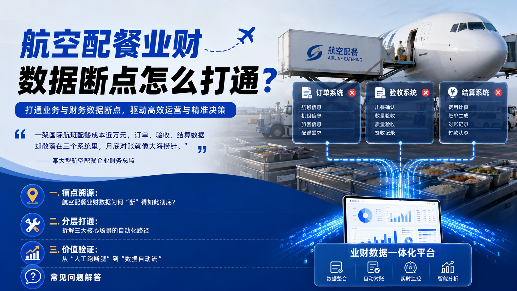 航空配餐业财数据断点怎么打通?
