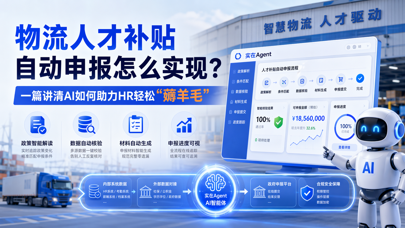 物流人才补贴自动申报怎么实现？一篇讲清AI如何助力HR轻松“薅羊毛”_图1