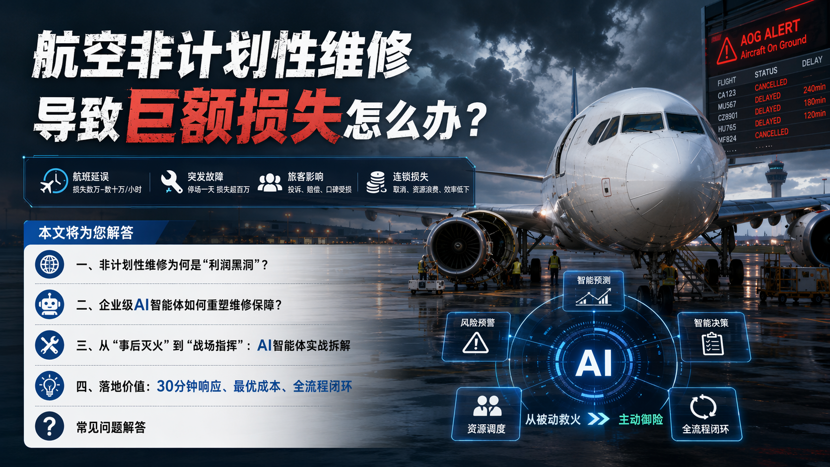 航空非计划性维修导致巨额损失怎么办？_图1