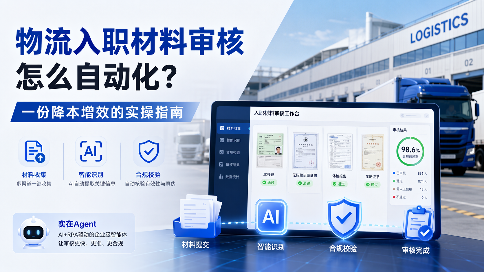 物流入职材料审核怎么自动化？一份降本增效的实操指南_图1