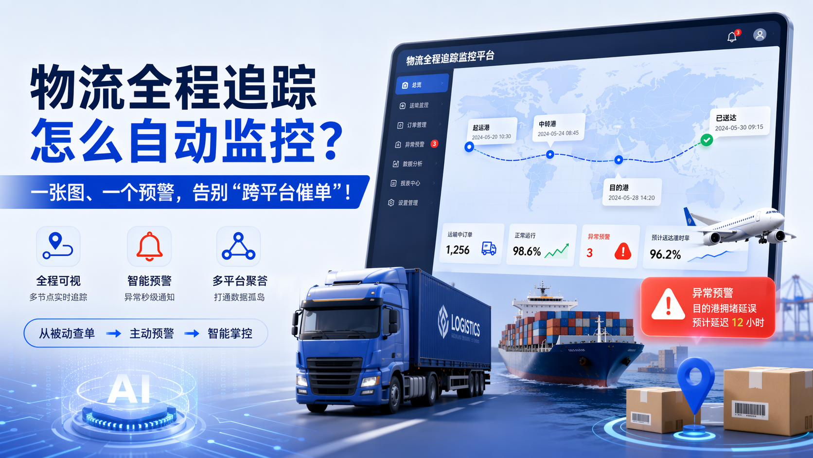 物流全程追踪怎么自动监控？