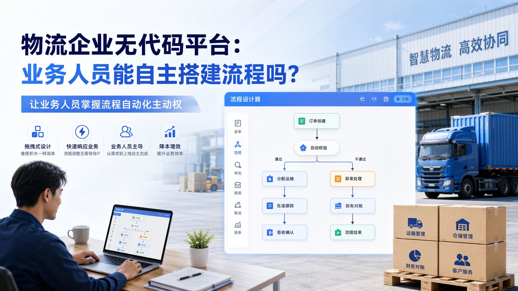 物流企业无代码平台：业务人员能自主搭建流程吗？_图1
