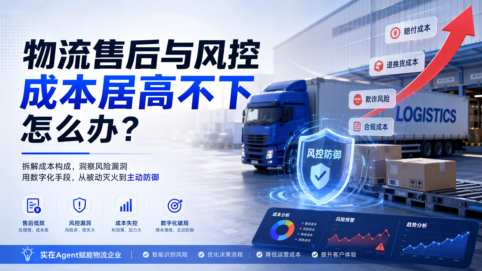 物流售后与风控成本居高不下怎么办？_图1