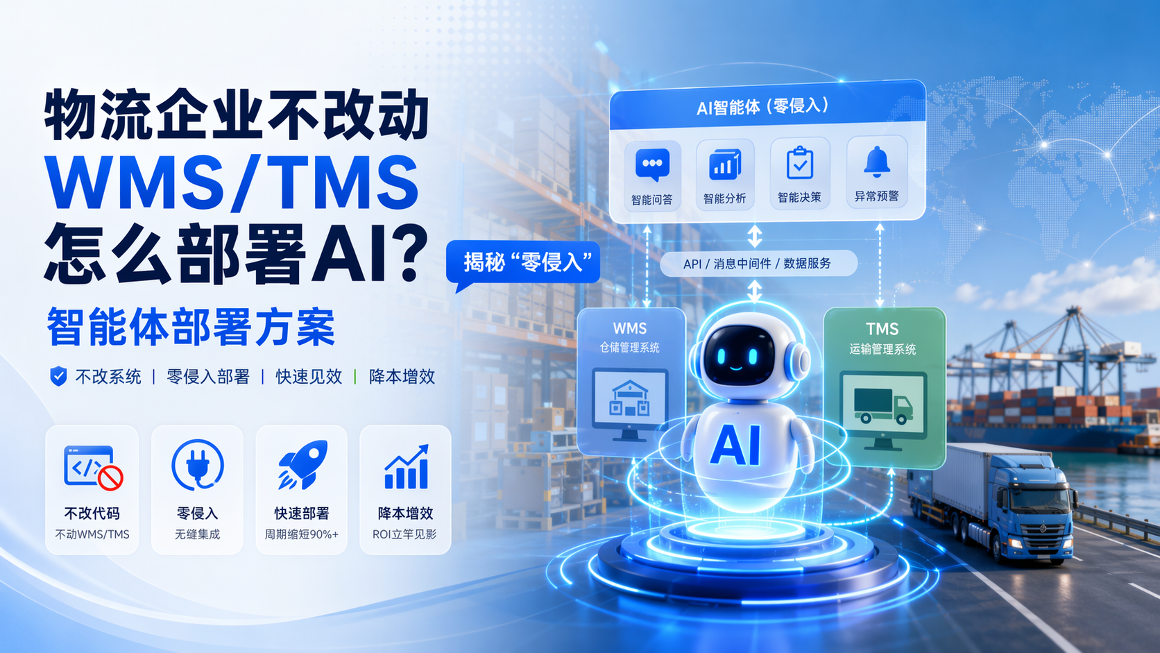 物流企业不改动WMS/TMS怎么部署AI？揭秘“零侵入”智能体部署方案