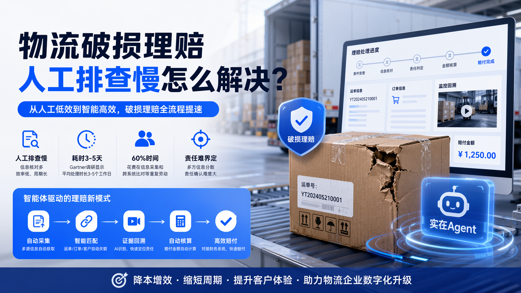 物流破损理赔人工排查慢怎么解决？