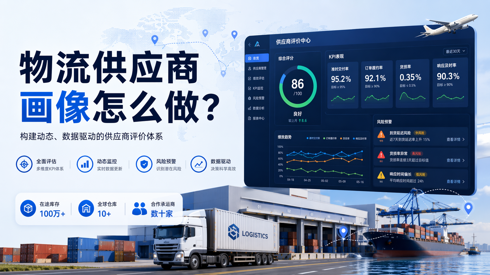 物流供应商画像怎么做？_图1