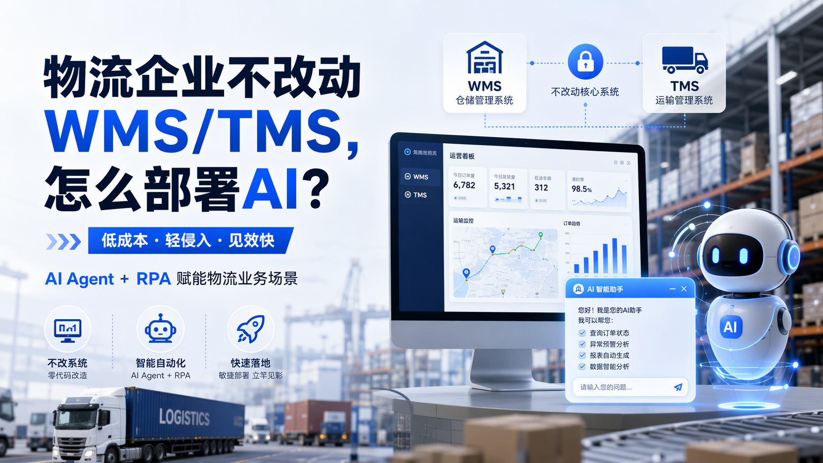 物流企业不改动WMS/TMS，怎么部署AI？
