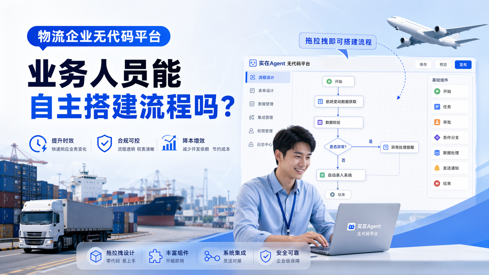 【物流企业无代码平台】业务人员能自主搭建流程吗？_图1
