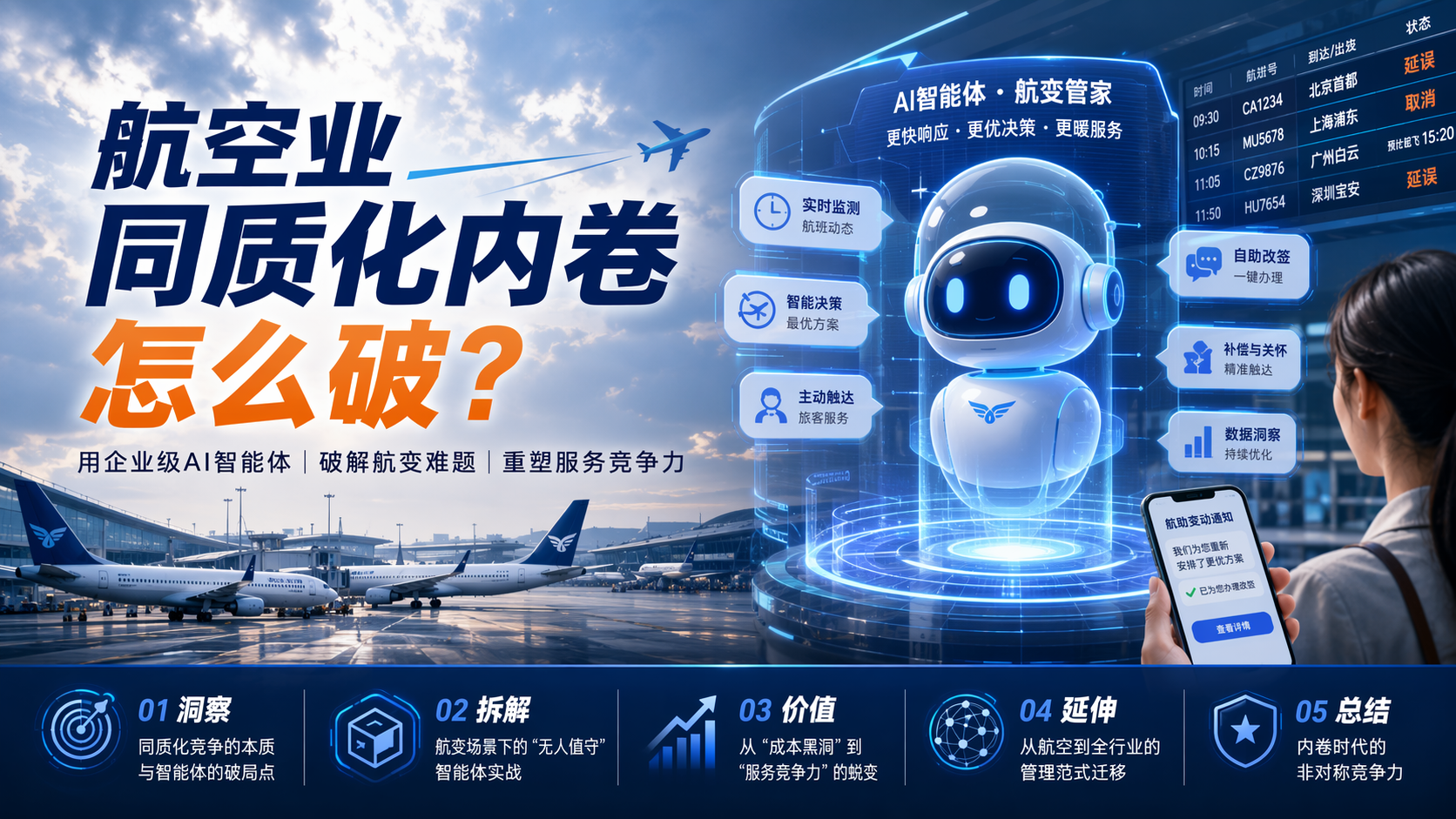 航空业同质化内卷怎么破?
